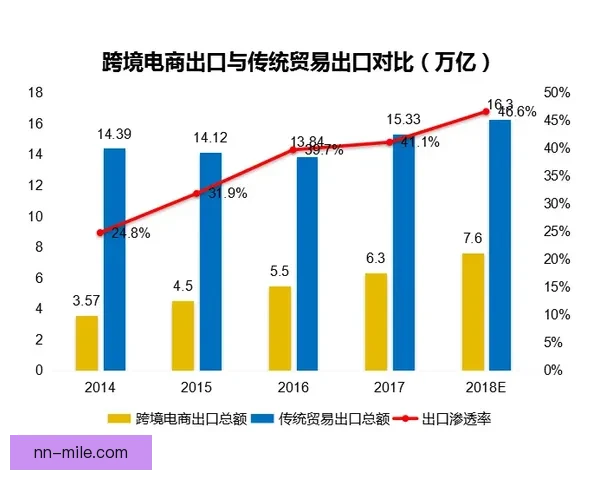 拉伊科维奇高价转会沙特联赛背后透露的市场动向与未来趋势