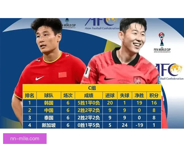 泰国国家队力压阿曼成功晋级亚洲杯十六强展现强大实力