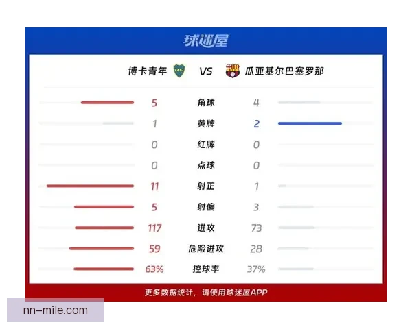 博卡青年解放者杯决赛饮恨背后一阿根廷豪门荣耀与失落的时代叩问