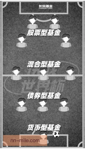 争冠球队低位防守组织：守住禁区才能笑到最后